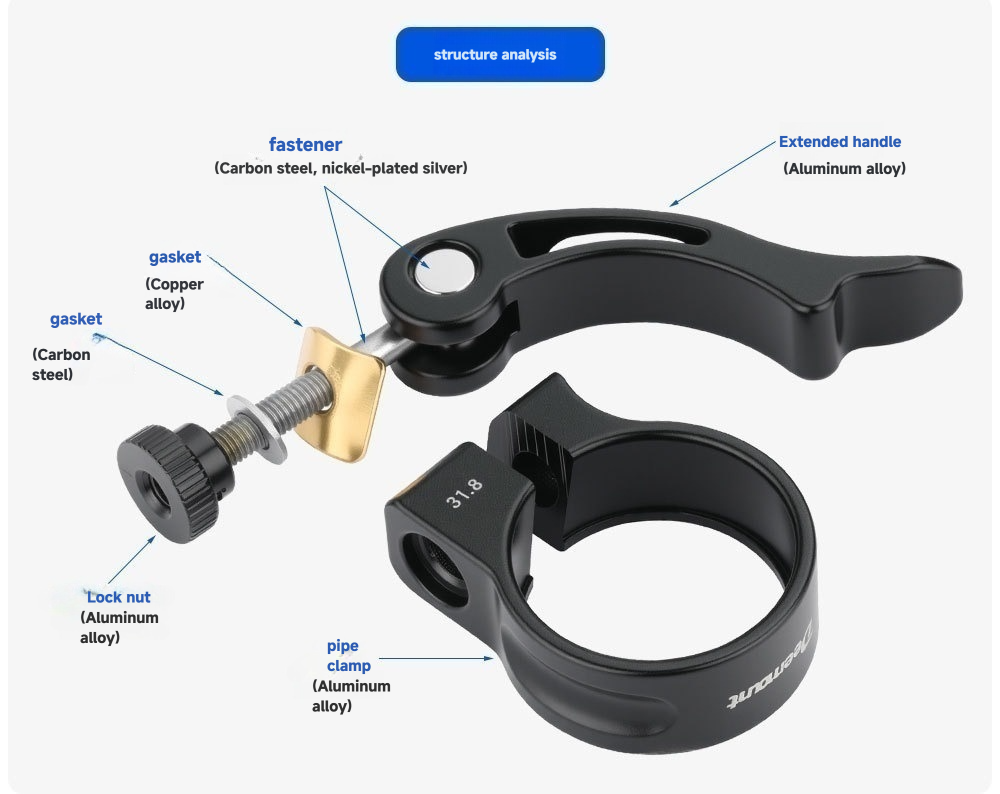 Bicycle Seat Tube Clamp Quick  - Cycling In City 评论和价格