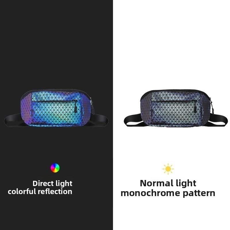 Reflective Crossbody Bag Multi - Cycling Commute Backpack 评论和价格
